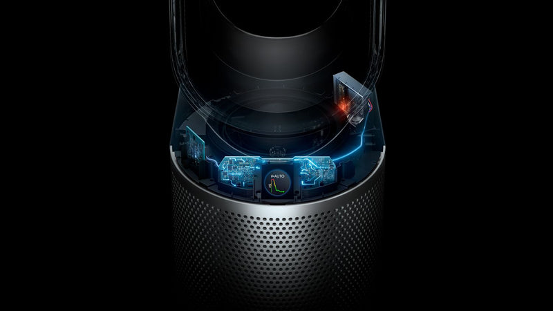 Dyson Purifier Cool Purifying Fan