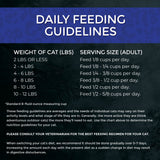 Fussie Cat Market Fresh Tuna Recipe Dry Cat Food - 3.5 lbs.