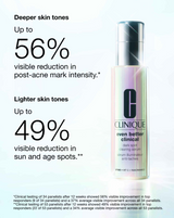 Clinique Even Better Clinical Dark Spot Clearing Serum - 1.7 oz.