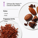 Clinique My Happy Favorites Fragrance Duo Gift Set