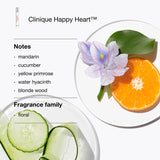 Clinique Happy Little Things Fragrance Gift Set