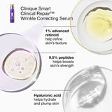 Clinique Smart De-Aging Serum and Eye Cream Duo Holiday Gift Set