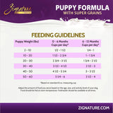 Zignature Select Cuts Puppy Formula with Super Grains Dry Dog Food - 4 lbs.