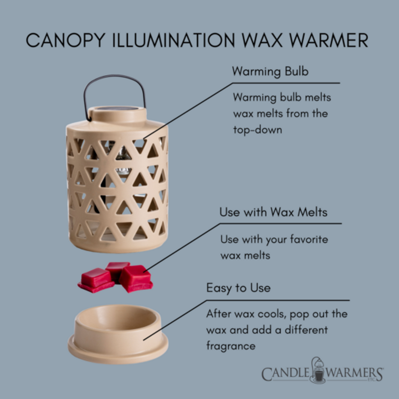 Candle Warmers Etc. Illumination Geo Lantern Fragrance Warmer