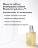 Clinique Dramatically Different Moisturizing Lotion+ - 6.7 oz.