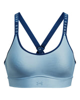 Under Armour Womens UA Infinity Mid Covered Sports Bra