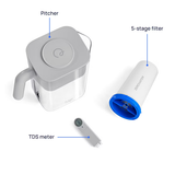Culligan 10 Cup Pitcher With ZeroWater Technology