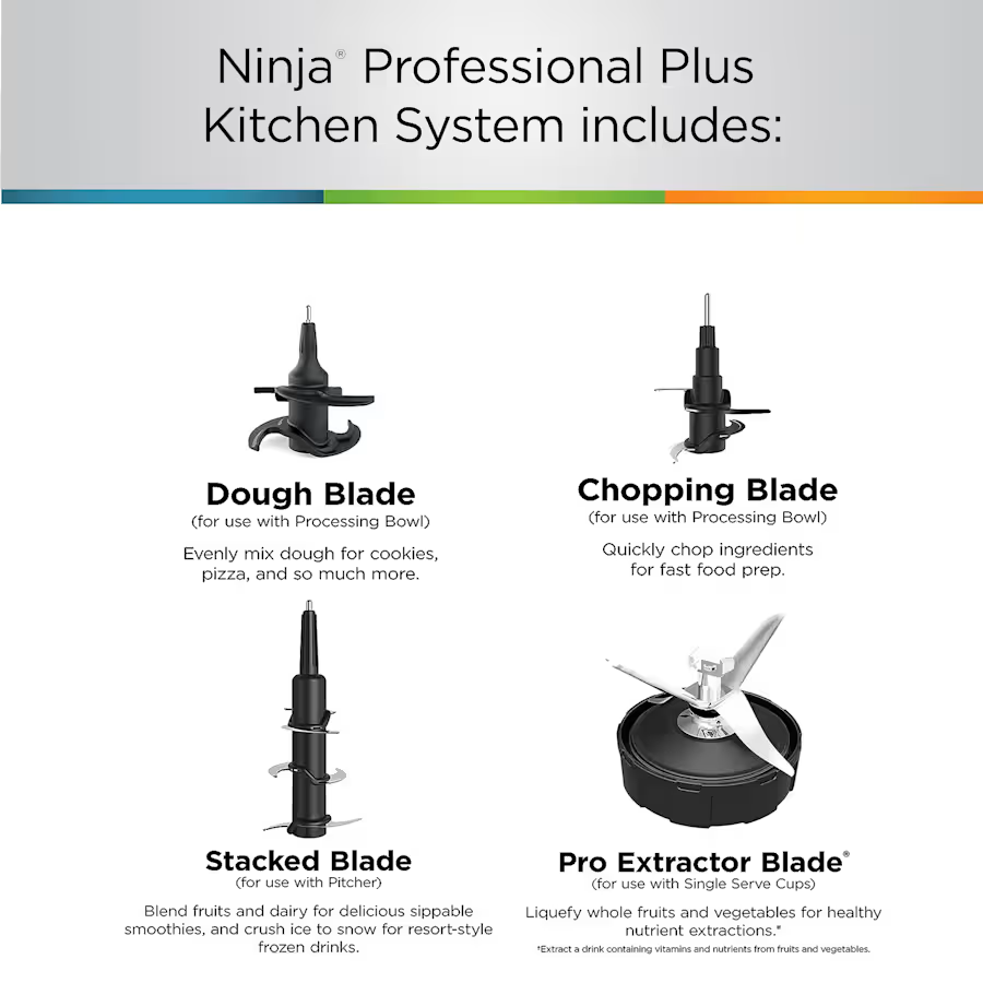 Ninja Professional Plus Kitchen System with Auto-iQ