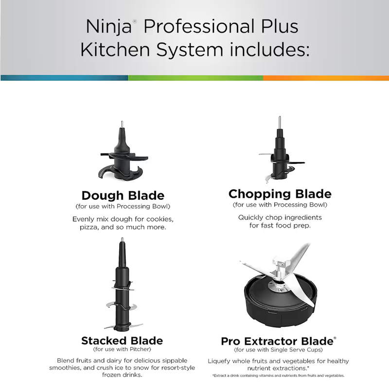 Ninja Professional Plus Kitchen System with Auto-iQ