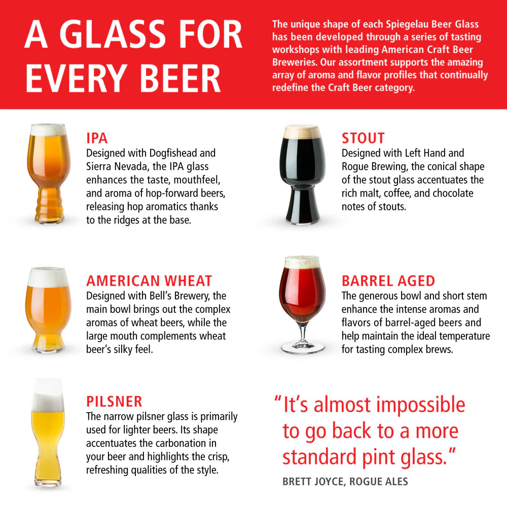 Spiegelau Craft Beer IPA Glasses - 2 set