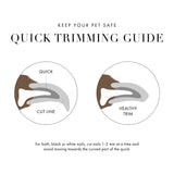 Tweezerman Small Precision Pet Nail Clipper