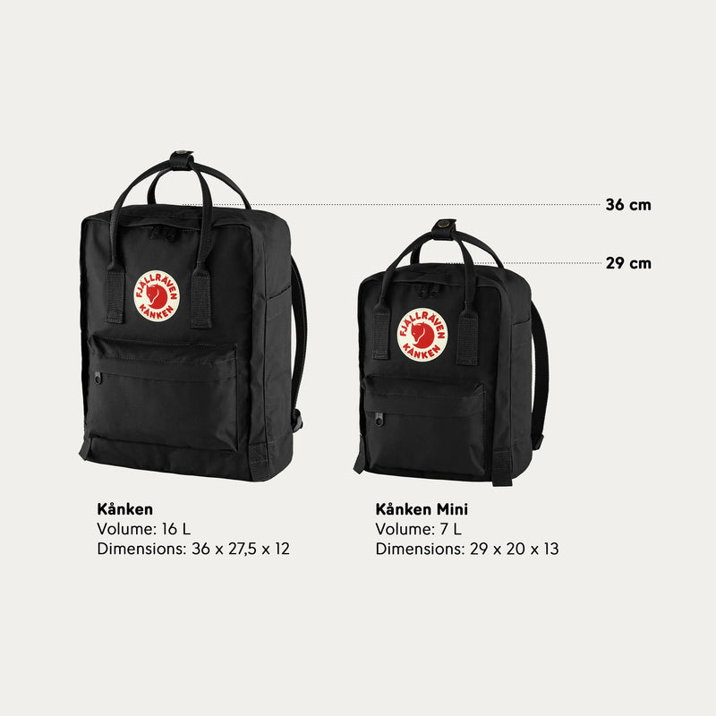 Fjallraven Kanken Mini Backpack