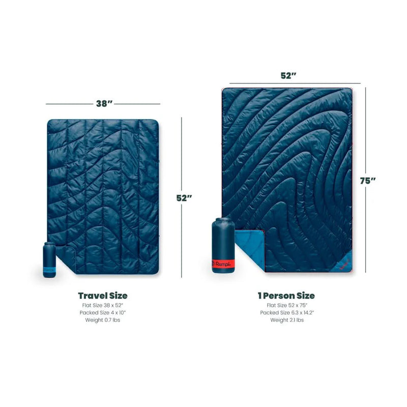Rumpl Travel Puffy Blanket - Deepwater