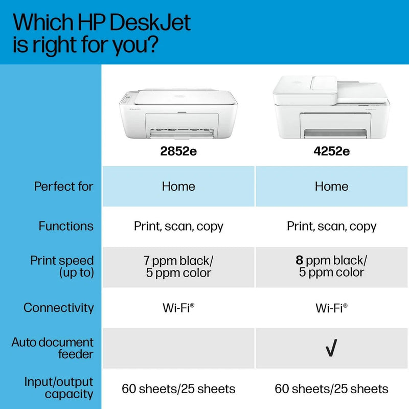 HP DeskJet 2852e Wireless All-in-One Printer