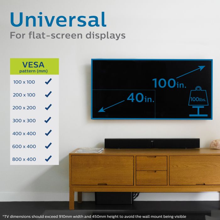 Philips Large Flat-Screen TV Tilt Wall Mount, Up To 100"