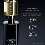 GIORGIO ARMANI Code Eau De Parfum - 1.7 oz.