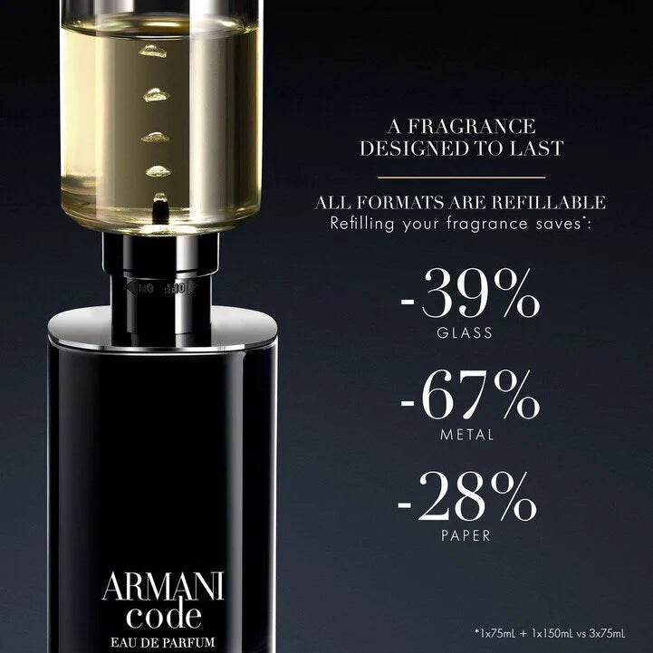 GIORGIO ARMANI Code Eau De Parfum - 1.7 oz.