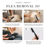 Tweezerman Pet Precision Single Row Flea Comb