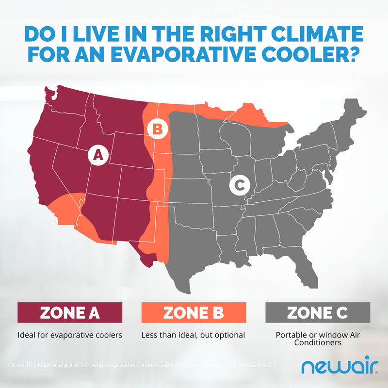 Newair Evaporative Air Cooler and Portable Cooling Fan - 470 CFM
