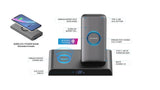 phonesuit Energy Core Dual Wireless Charging Station with 10,000mAh Power Bank