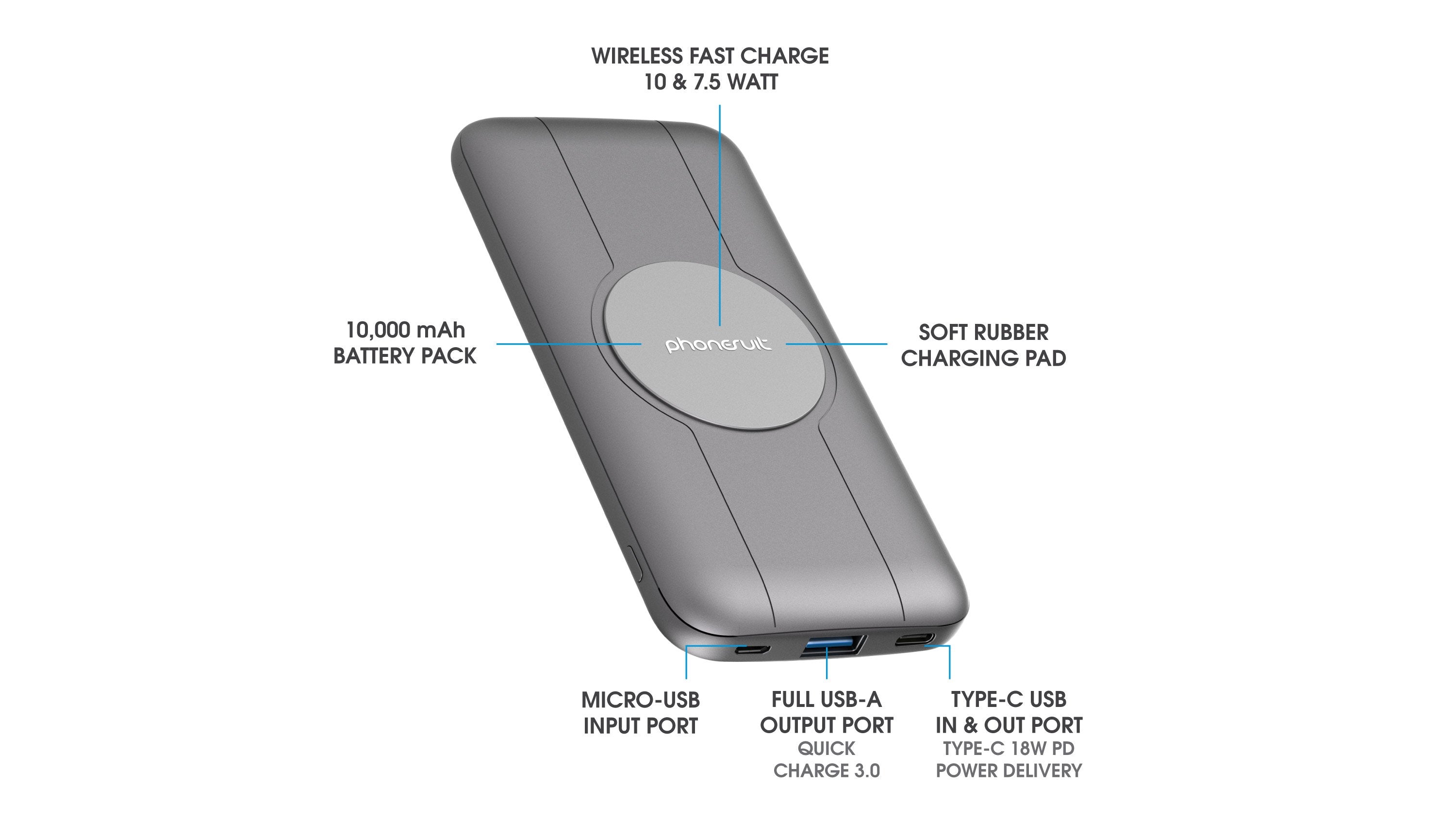 phonesuit Energy Core Wireless All-In-One Portable Power Bank & Charger Pad