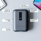 phonesuit Energy Core Mini PD Battery Pack