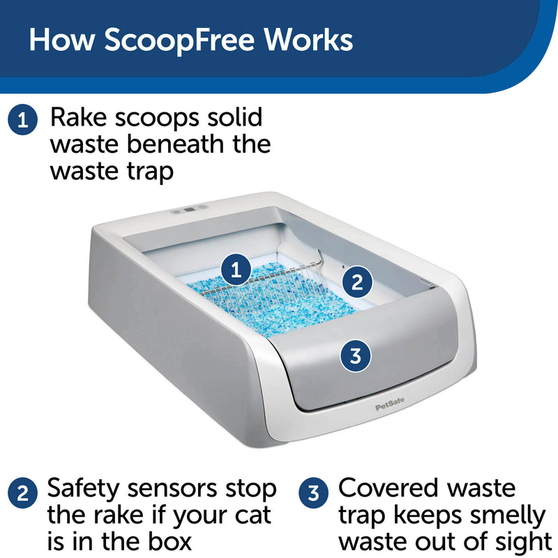 PetSafe ScoopFree Second Generation Hooded Self-Cleaning Litter Box