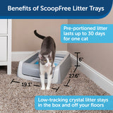 PetSafe ScoopFree Second Generation Self-Cleaning Litter Box