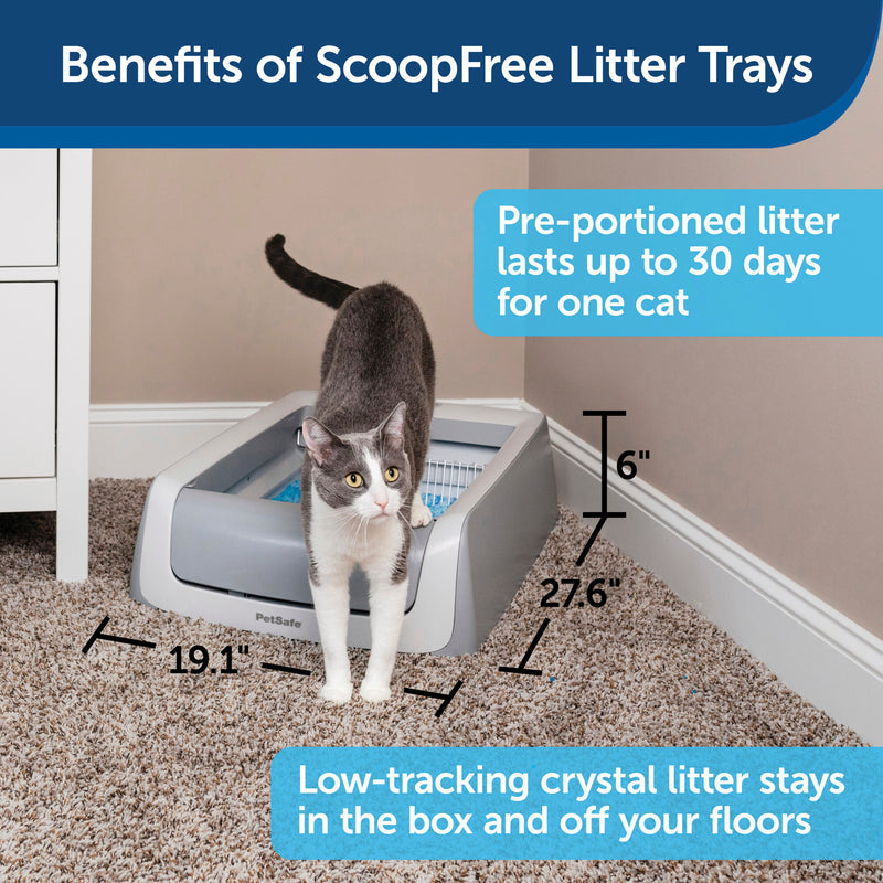 PetSafe ScoopFree Second Generation Self-Cleaning Litter Box