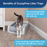 PetSafe ScoopFree Premium Blue Disposable Crystal Litter Tray - 3 Pack