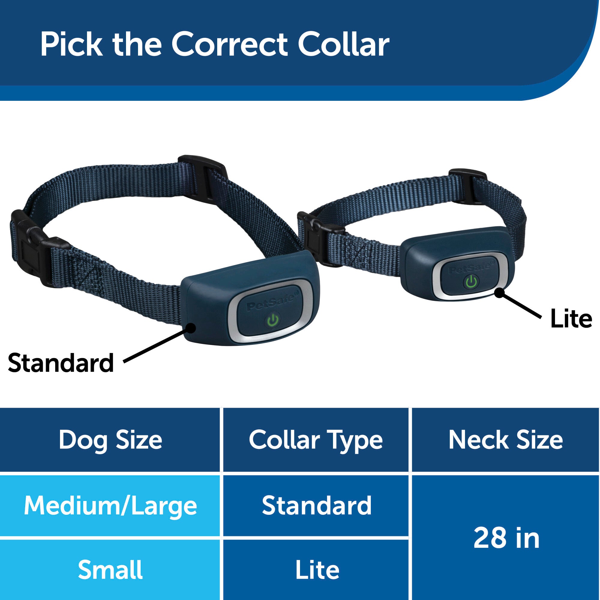 PetSafe Rechargeable Bark Control Collar