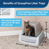 PetSafe ScoopFree Second Generation Hooded Self-Cleaning Litter Box