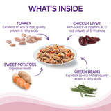 Wellness Petite Entrees Turkey Green Beans Chcken Liver Small Breed Adult Wet Dog Food 3 OZ - Natural, Grain Free, Mini-Filets