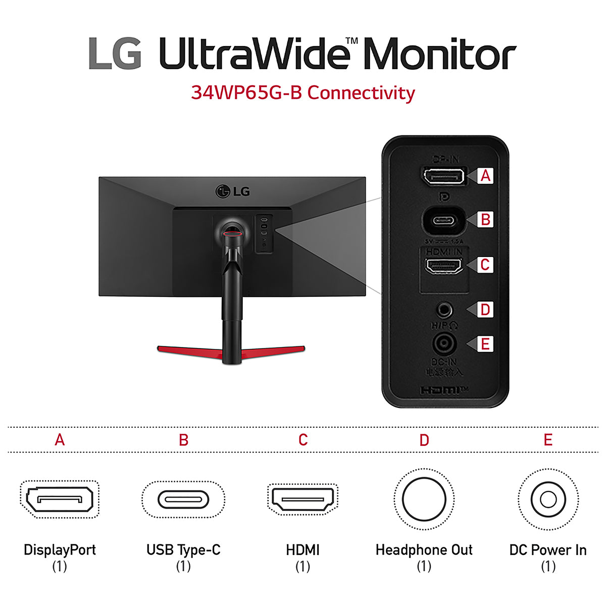 LG 34" Monitor With USB Type-C - UltraWide FHD HDR FreeSync - Black