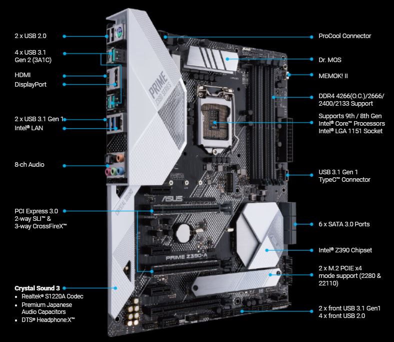 Asus Tuf Z390 Z390 Prime Plus Z390 Asus Rog Motherboard 9th Gen