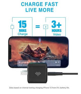 iLuv 20W USB-C Wall Charger