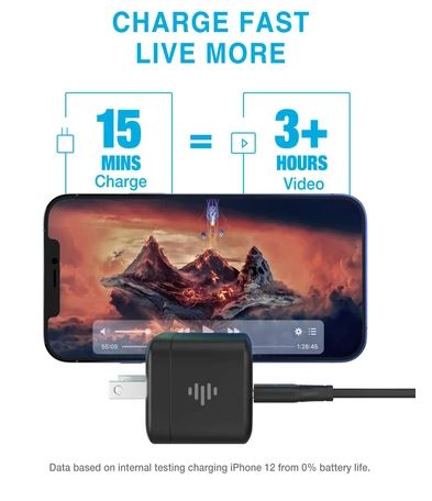 iLuv 20W USB-C Wall Charger
