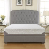 Boyd Parma 5127 Mattress - Twin