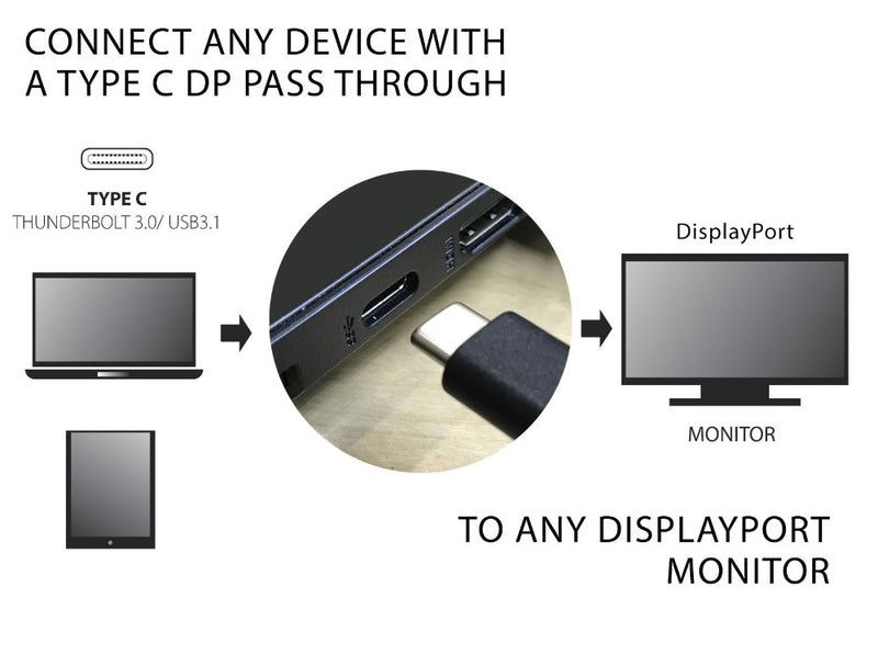 VisionTek USB 3.1 Type C to DisplayPort Adapter (M/F)