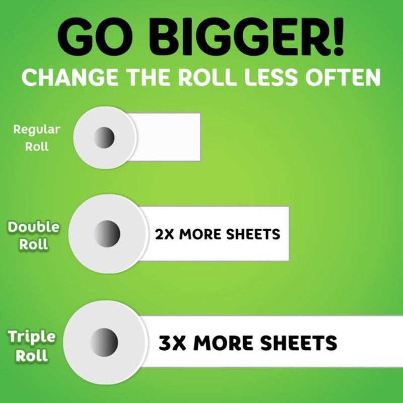 Bounty Select-A-Size Paper Towels - 2 Double Plus Rolls