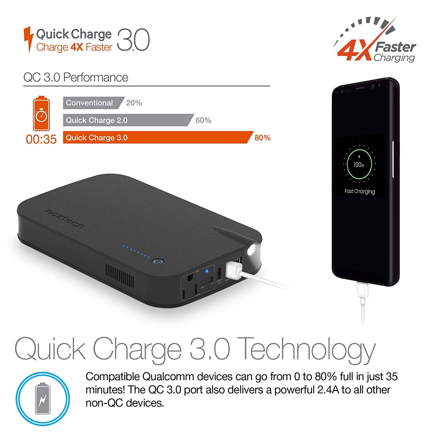 Naztech Power Bank for Smart Phones