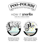 Poo~Pourri Before-You-Go Original Citrus Scent Toilet Spray - 0.34 oz.