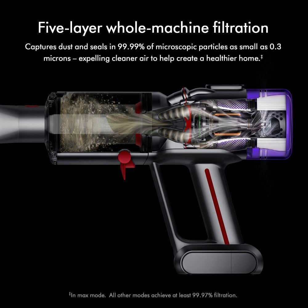 Dyson Humdinger Handheld Vacuum – ShopCGX