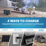 Newair Portable 48 qt. 12V Electric Cooler