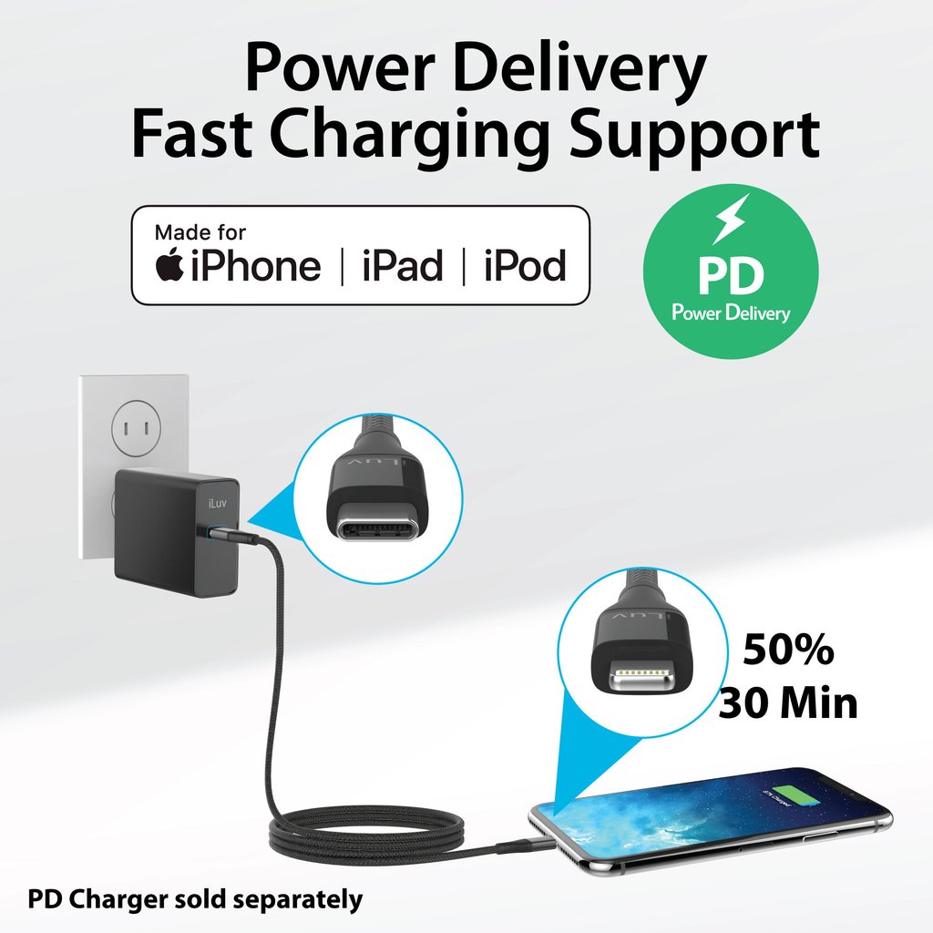 iLuv 3ft Fast Charging USB-C to Lightning Cable