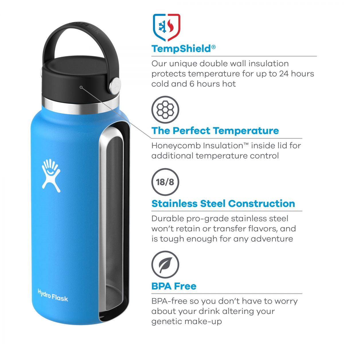 Hydro Flask 32 Wide Mouth Water Bottle – ShopCGX
